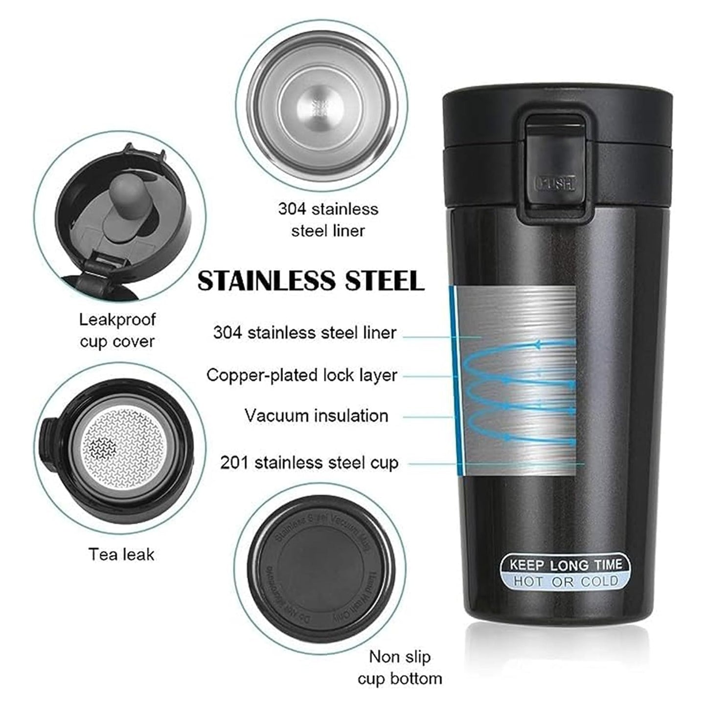 Vacuum Insulated Coffee Mug